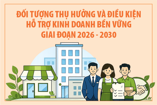 Đối tượng thụ hưởng và điều kiện hỗ trợ kinh doanh bền vững giai đoạn 2026 - 2030