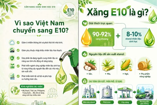 Bộ Công Thương phát hành cẩm nang hướng dẫn sử dụng xăng sinh học E10