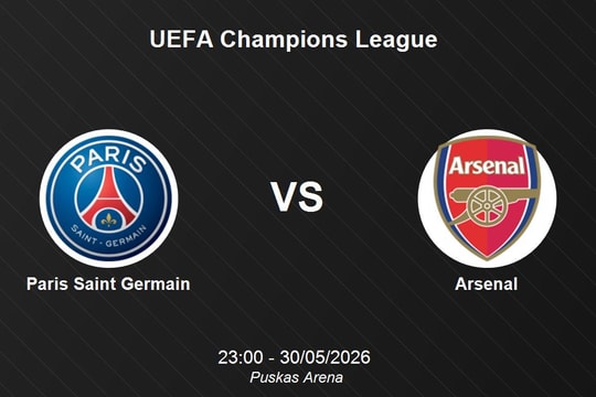 Nhận định Paris Saint-Germain vs Arsenal - UEFA Champions League: Thử thách cho hàng thủ