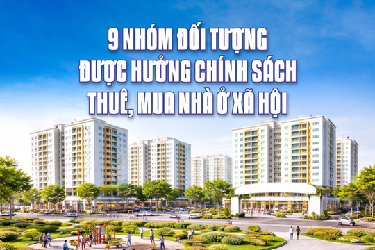 9 nhóm đối tượng được thuê, mua nhà ở xã hội