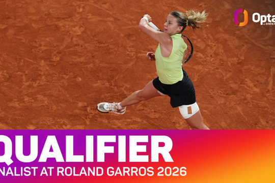 Chung kết Roland Garros 2026: Cuộc đối đầu lịch sử giữa Andreeva và Chwalinska