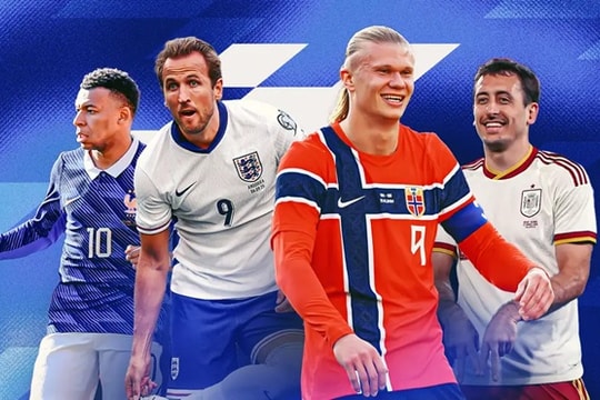 Cuộc đua Chiếc giày vàng World Cup 2026: Harry Kane và Kylian Mbappe dẫn đầu danh sách