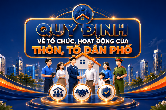 Quy định về tổ chức, hoạt động của thôn, tổ dân phố