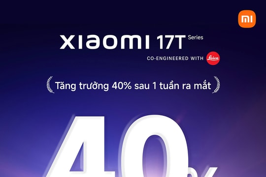 Xiaomi 17T Series đạt mức tăng trưởng 40% doanh số nhờ đột phá công nghệ quang học Leica