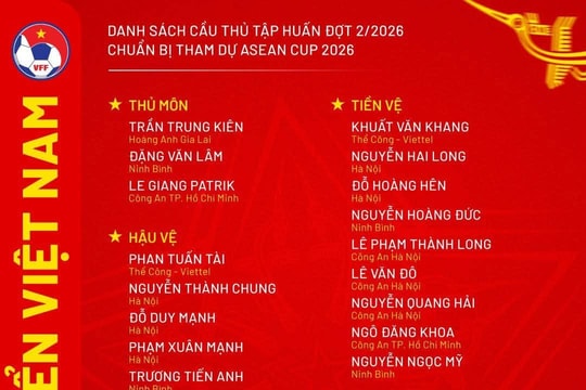 HLV Kim Sang-sik triệu tập tuyển Việt Nam: Nguyễn Xuân Son và Geovane cùng góp mặt
