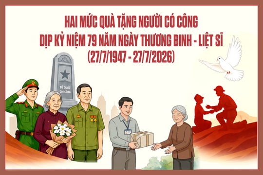 Hai mức quà tặng người có công dịp kỷ niệm 79 năm ngày Thương binh - Liệt sĩ