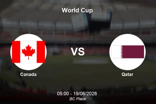 Nhận định Canada vs Qatar - World Cup 2026: Ưu thế của đội chủ nhà tại BC Place