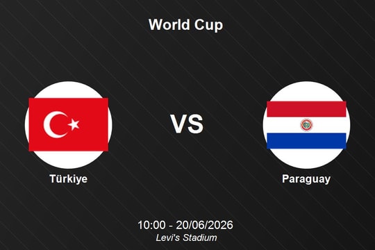 Nhận định Türkiye vs Paraguay - World Cup 2026: Đại chiến cân sức tại Levi's Stadium