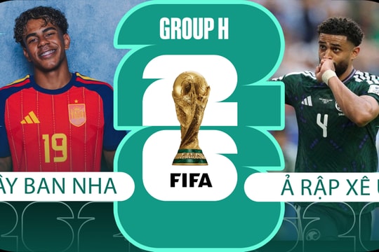 VTVgo VTV3 trực tiếp tỉ số Tây Ban Nha vs Ả Rập Xê Út ngày 21/6/2026