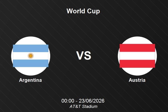 Nhận định Argentina vs Áo - World Cup 2026
