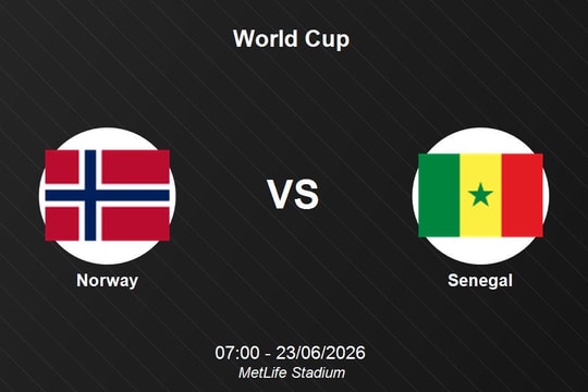 Nhận định Na Uy vs Senegal - World Cup 2026: Sức mạnh từ Bắc Âu
