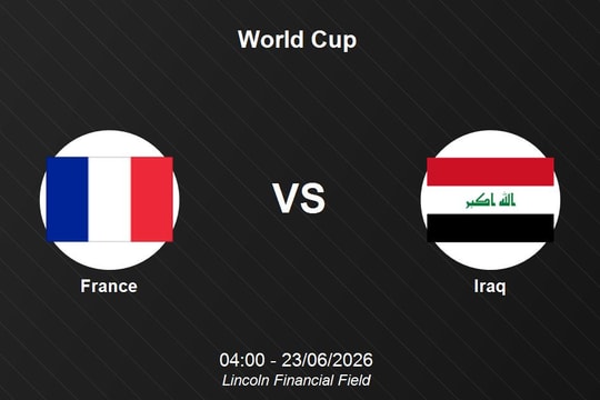 Nhận định Pháp vs Iraq - World Cup 2026: Đẳng cấp lên tiếng tại Lincoln Financial Field