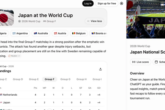 Trải nghiệm World Cup 2026 hoàn toàn mới nhờ công nghệ AI từ Google và ChatGPT