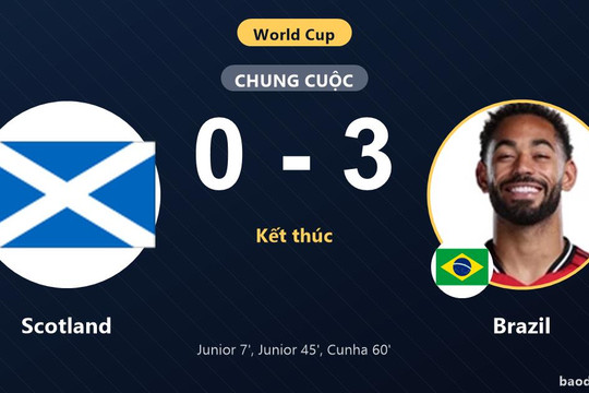 Scotland 0-3 Brazil: Brazil giành chiến thắng