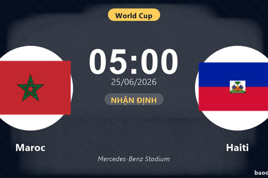 Trực tiếp Maroc vs Haiti: Nhận định, đội hình dự kiến