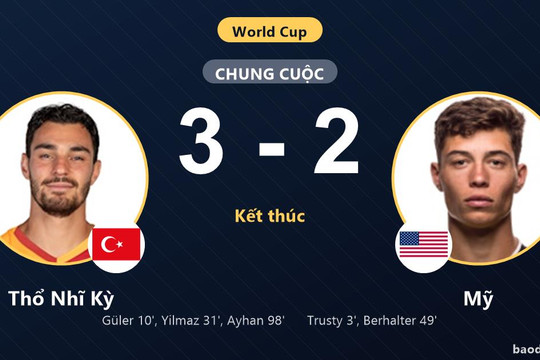 Thắng kịch tính Mỹ phút 98, Thổ Nhĩ Kỳ chấm dứt chuỗi thua
