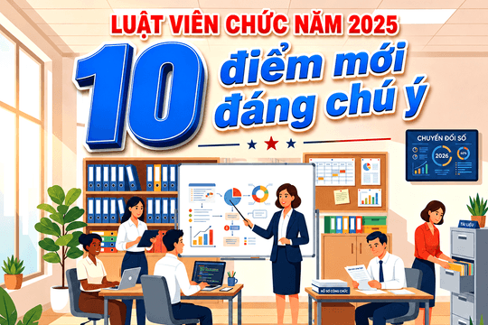 Luật Viên chức 2025: 10 điểm mới đáng chú ý