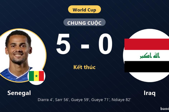 Hủy diệt Iraq 5-0, Senegal kết thúc chuỗi thất bại tại World Cup