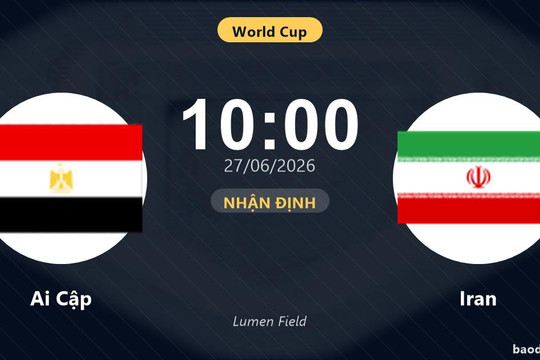 Trực tiếp Ai Cập vs Iran: Nhận định, đội hình dự kiến