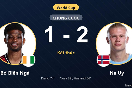 Bờ Biển Ngà 1-2 Na Uy: Na Uy giành chiến thắng