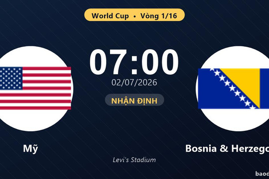 Nhận định Mỹ vs Bosnia & Herzegovina: đội hình dự kiến