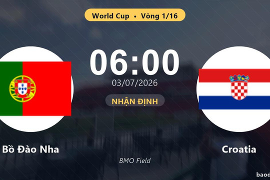 Nhận định Bồ Đào Nha vs Croatia: đội hình dự kiến