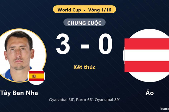 Tây Ban Nha 3-0 Áo: Tây Ban Nha giành chiến thắng