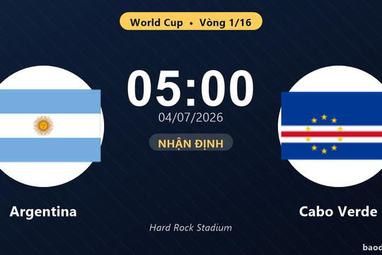 Nhận định Argentina vs Cabo Verde: đội hình dự kiến