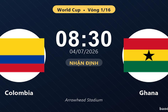 Nhận định Colombia vs Ghana: đội hình dự kiến