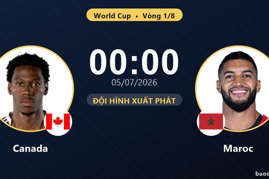 Trực tiếp Canada vs Maroc: Đội hình xuất phát