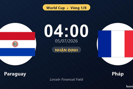 Nhận định Paraguay vs Pháp: đội hình dự kiến