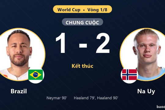 Brazil 1-2 Na Uy: Na Uy giành chiến thắng