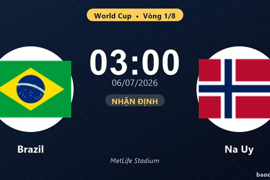 Nhận định Brazil vs Na Uy: đội hình dự kiến