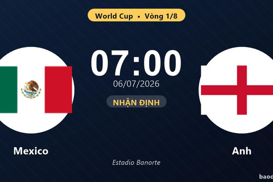 Nhận định Mexico vs Anh: đội hình dự kiến