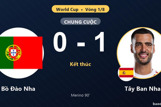 Bồ Đào Nha 0-1 Tây Ban Nha: Tây Ban Nha giành chiến thắng