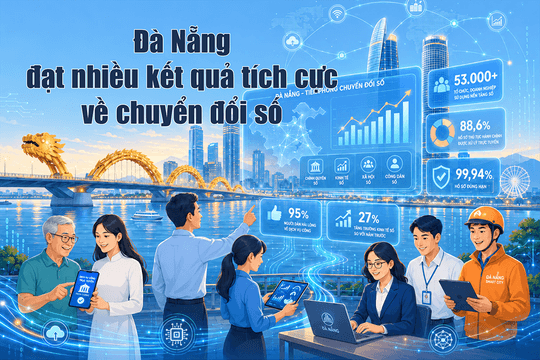 Đà Nẵng đạt nhiều kết quả tích cực về chuyển đổi số