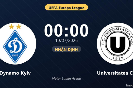 Nhận định Dynamo Kyiv vs Universitatea Cluj: đội hình dự kiến
