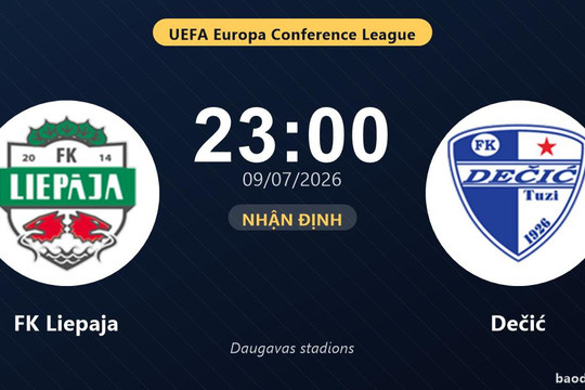 Nhận định FK Liepaja vs Dečić: đội hình dự kiến
