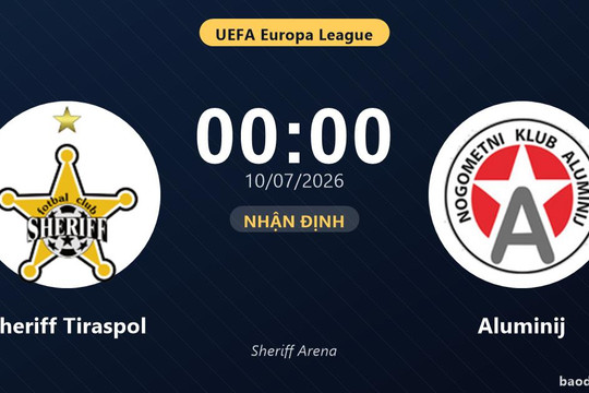 Nhận định Sheriff Tiraspol vs Aluminij: đội hình dự kiến