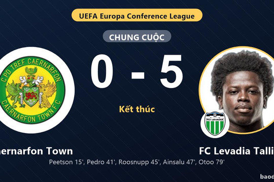 Caernarfon Town 0-5 FC Levadia Tallinn: FC Levadia Tallinn giành chiến thắng