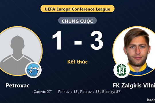 Petrovac 1-3 FK Zalgiris Vilnius: FK Zalgiris Vilnius giành chiến thắng