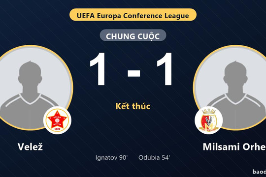 Velež 1-1 Milsami Orhei: Hai đội chia điểm