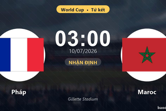 Nhận định Pháp vs Maroc: đội hình dự kiến