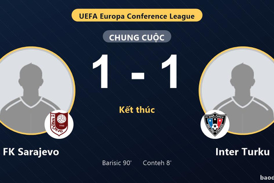 FK Sarajevo 1-1 Inter Turku: Hai đội chia điểm