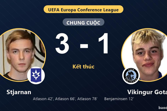 Stjarnan 3-1 Vikingur Gota: Stjarnan giành chiến thắng