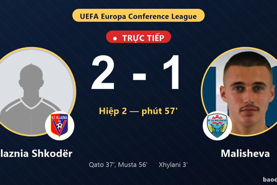 Trực tiếp Vllaznia Shkodër vs Malisheva: Vllaznia Shkodër vượt lên dẫn trước