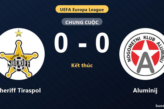 Sheriff Tiraspol 0-0 Aluminij: Hai đội chia điểm