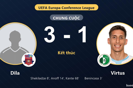 Dila 3-1 Virtus: Dila giành chiến thắng
