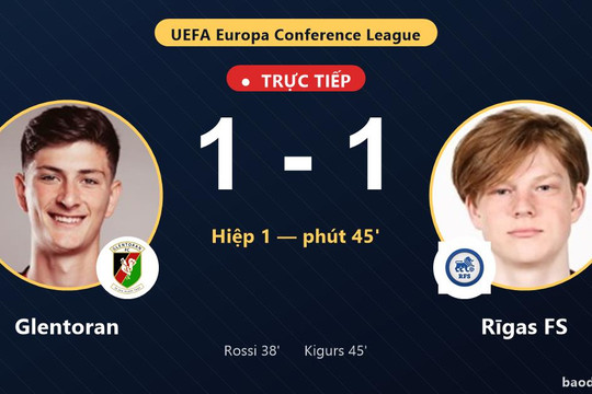Trực tiếp Glentoran vs Rīgas FS: Hết hiệp 1, hòa 1-1