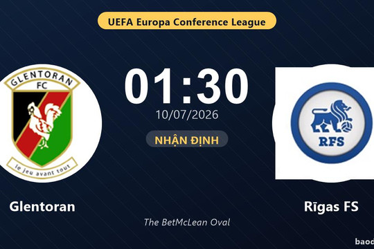 Nhận định Glentoran vs Rīgas FS: đội hình dự kiến